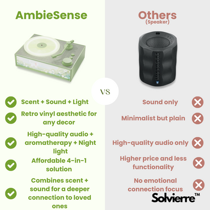 AmbieSense Speaker Diffuser compare to other speaker | Solvierre